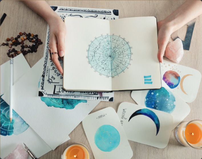 TROVA LA TUA CASA MIGLIORE CON L'ASTROLOGIA E IL SEGNO